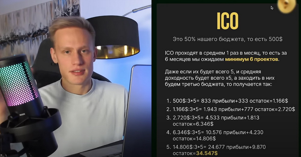 Олександр Орловський про інтеграцію AI у криптоаналітику